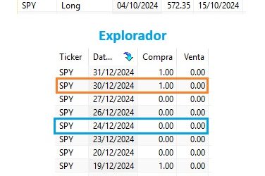 Domina ApplyStop en AmiBroker: Control Total de Tus Stops