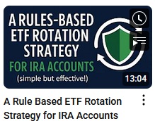 Sistema de Trading de YouTube: ¿Realmente Supera al S&P 500? | Análisis Completo y Backtest