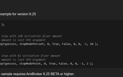 ApplyStop en AmiBroker: ¿Sabes qué es el ActivationFloor?